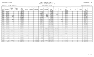 Daily Position Record