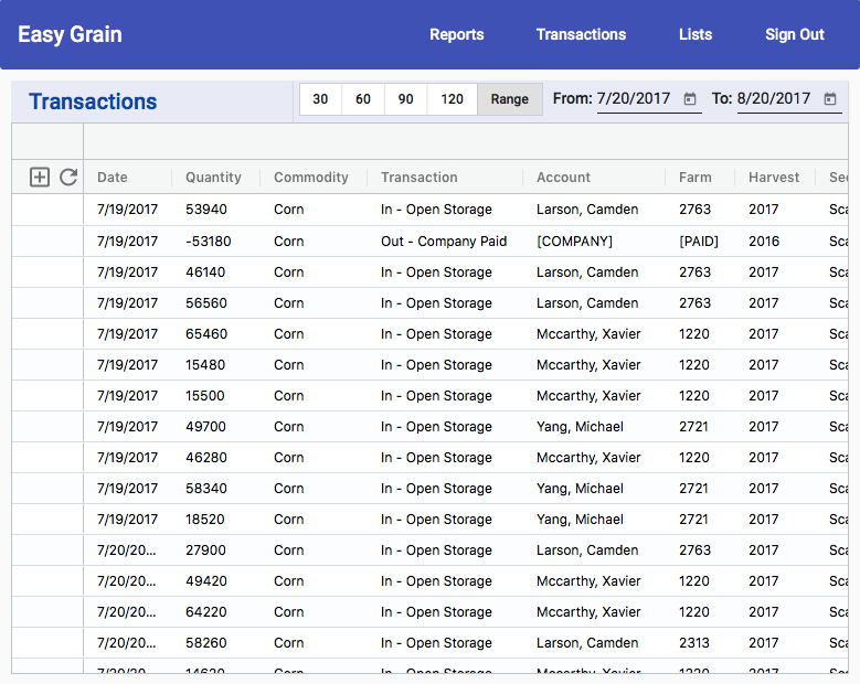 Scale Transactions