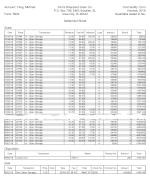 Settlement Sheet